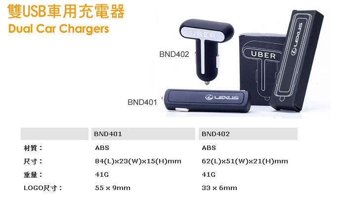  USBΥRq